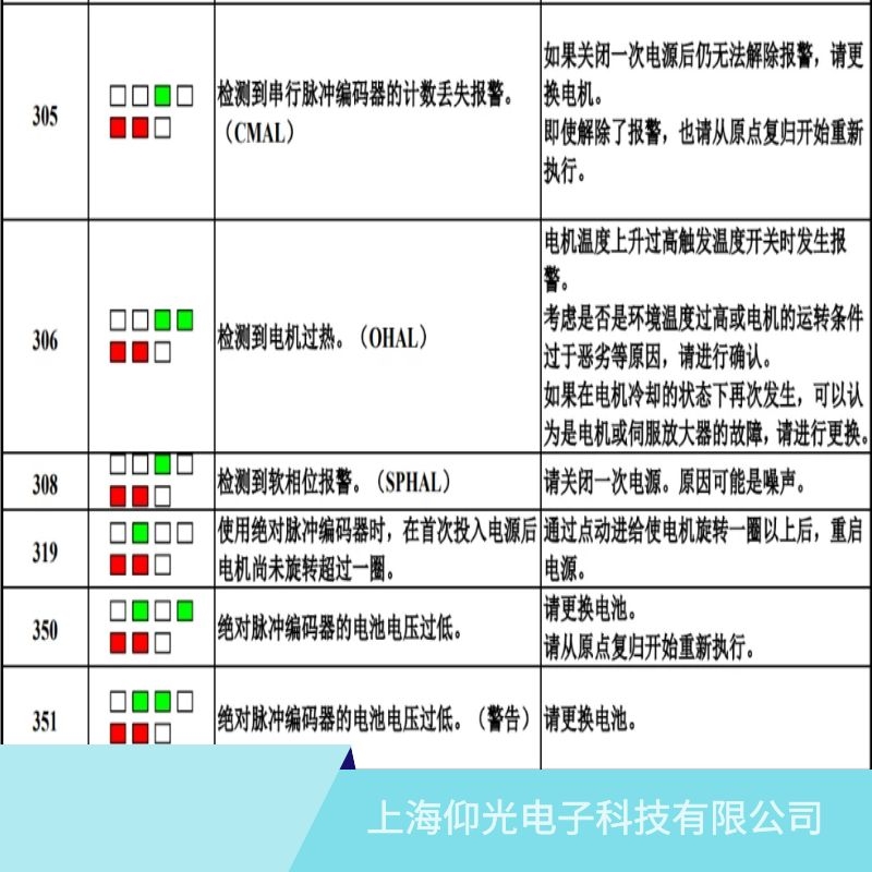 �l�ǿ�늙C�ŷ�����350���a��늉��͹��ϾS�ޘI��