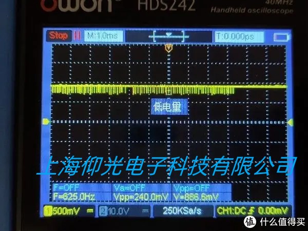 ͨ��ʾ�����׷N��Ҋ(ji��n)���ϵķ���