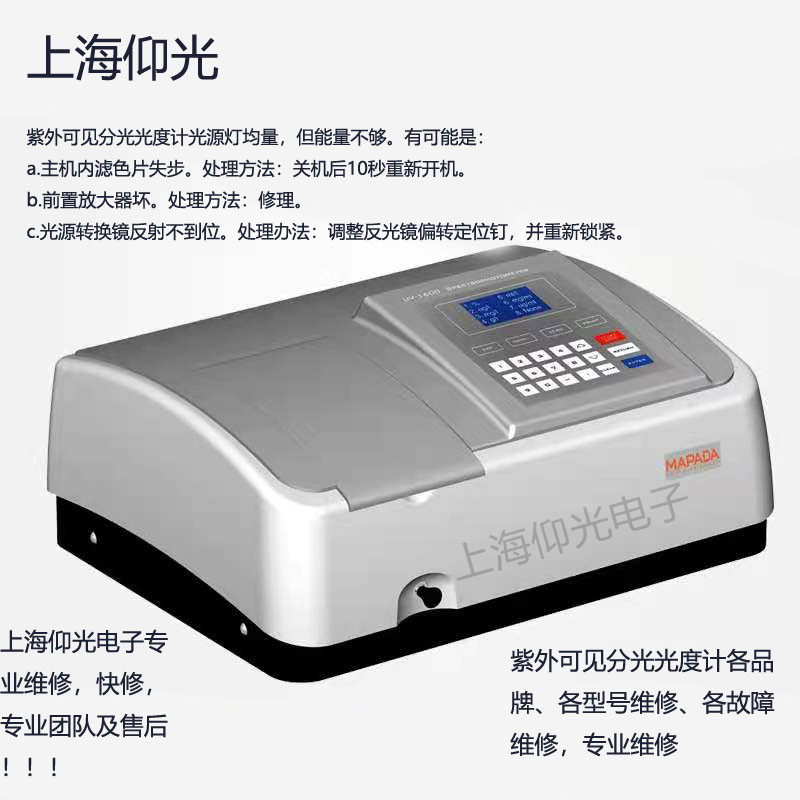 �Ϻ������Ҋ(ji��n)�ֹ���Ӌ(j��)�@ʾ����(sh��)������(d��ng)����(w��n)��̎������