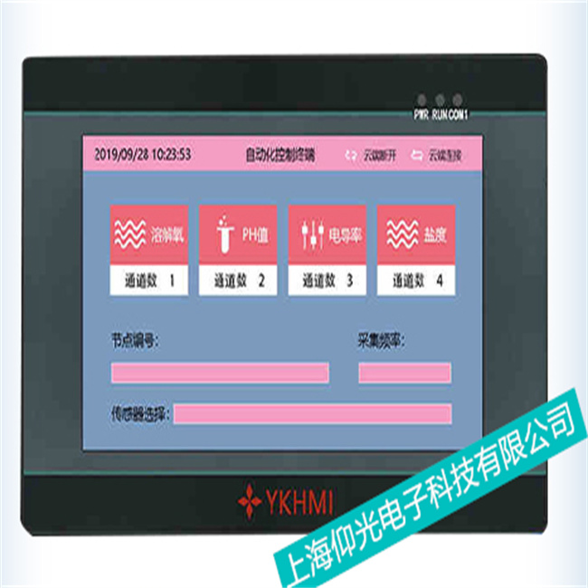 �����Q����GT1150ϵ�й��ؙC�Ĺ��ϵĎ׷N��ͬ��ʽ