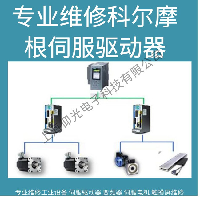 �Ơ�Ħ���ŷ��(q��)��(d��ng)���S��f02�^(gu��)늉�̎������